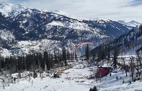 manali img
